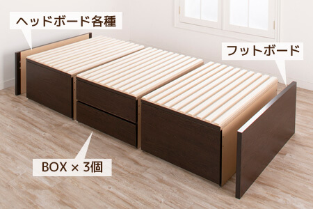 丈夫なBOX構造