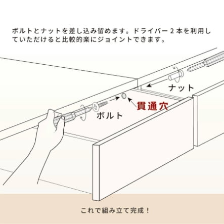 ボルトとナットを差し込み留めます。ドライバー2本を利用していただけると比較的楽にジョイントできます。